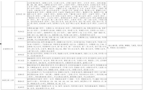 中学食堂爆料案例视频大全,案例视频大全深度剖析  第2张